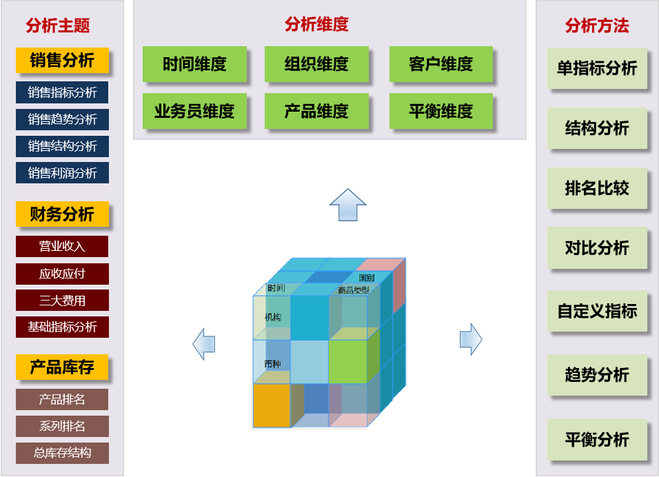 解决方案设计图.png